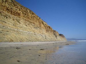 Blacks Beach In San Go 8 Things You May Not Know La Jolla Beaches Black S Beach La Jolla